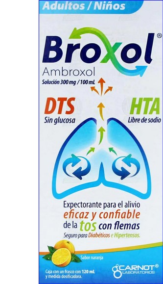 Broxol Mg Ml Ambroxol Ml Farmacia Rivas Del Centro